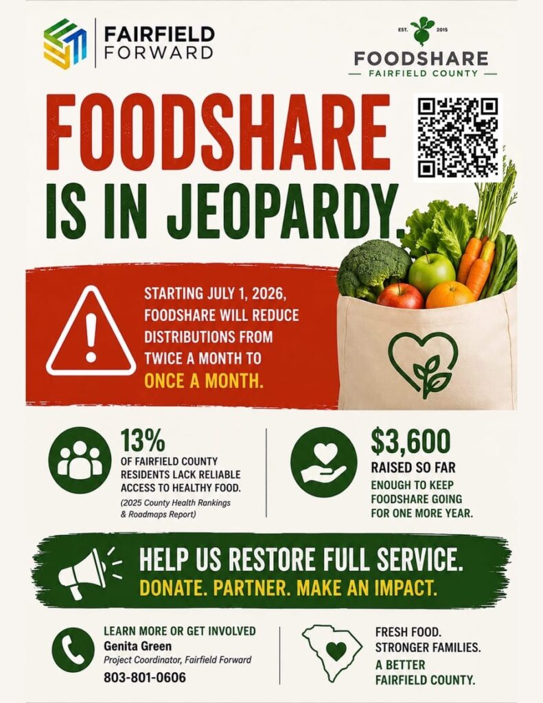 Foodshare in Jeopardy