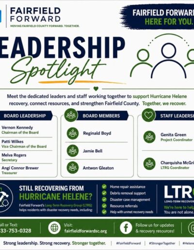 Leadership Spotlight