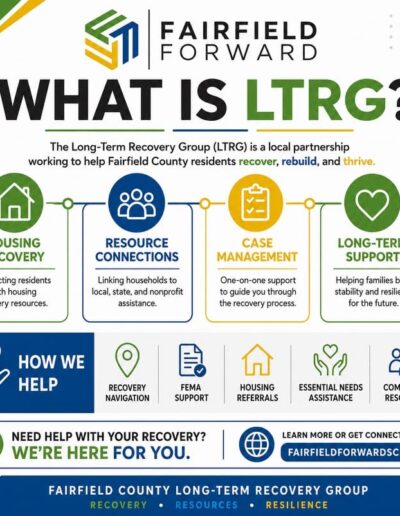 What is LTRG?